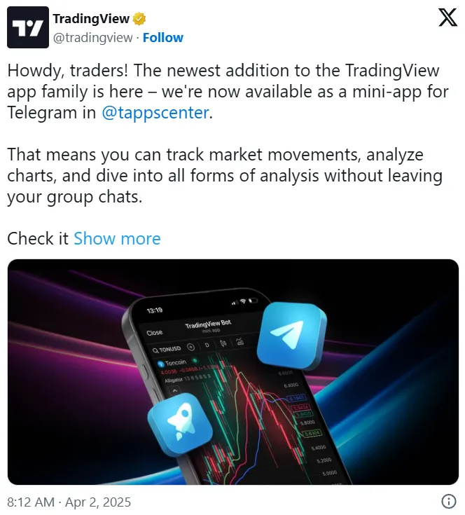 TradingView TradingView