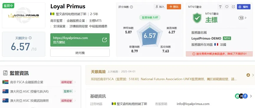 外匯天眼_投資_反詐騙_經紀商_券商_查詢_曝光黑平台.jpg 外匯天眼_投資_反詐騙_經紀商_券商_查詢_曝光黑平台.jpg