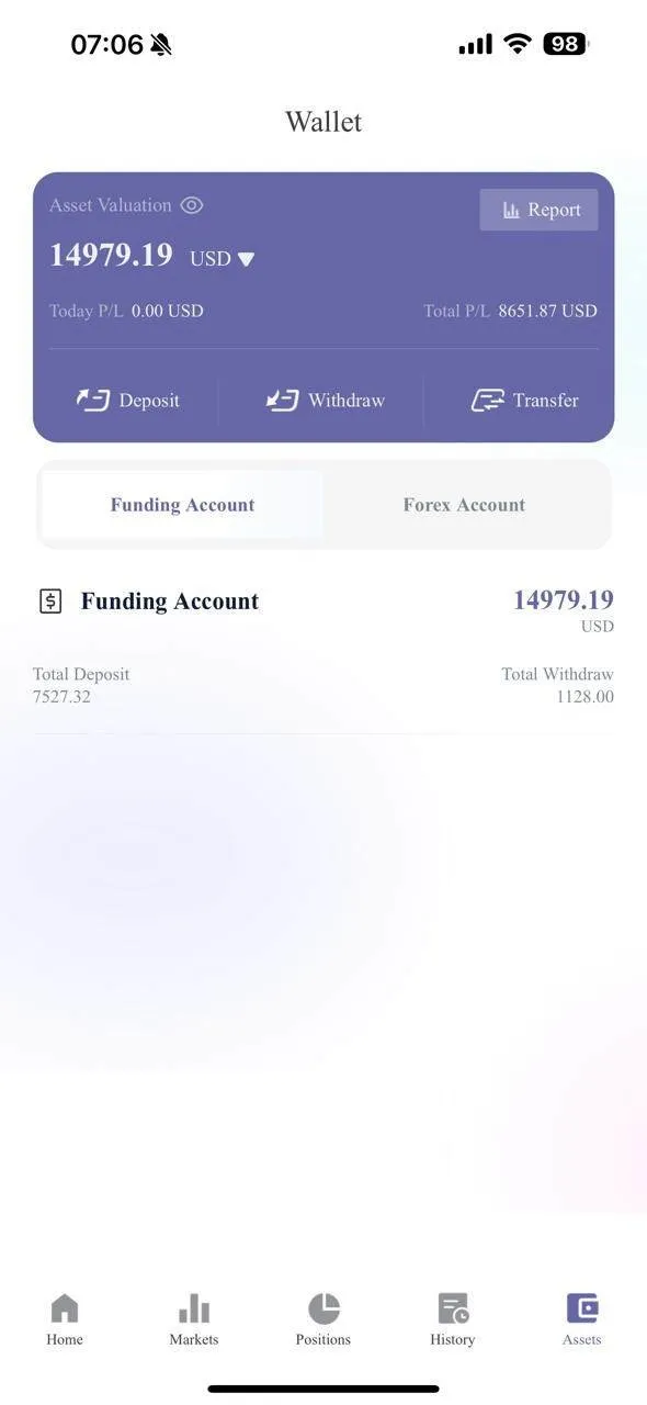 operar mercado forex estrategia forex site investing forex operar operar mercado forex estrategia forex site investing forex operar