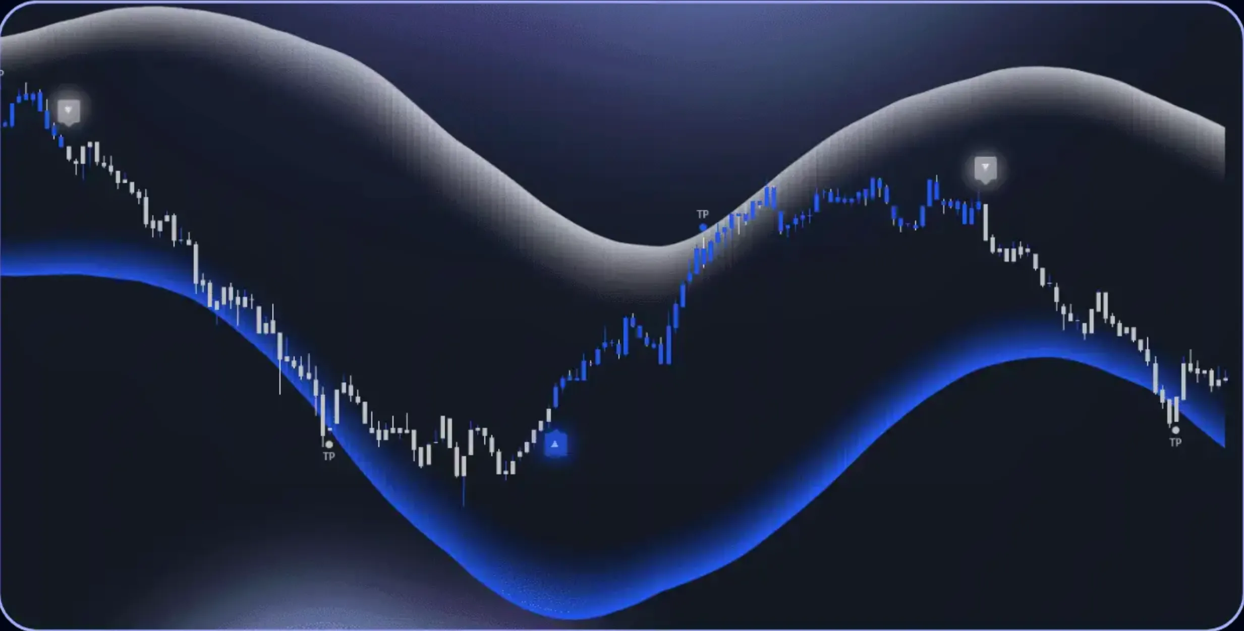 AI Signals AI Signals