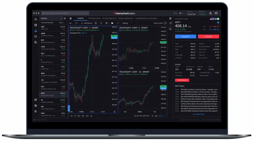 melhor corretora forex como funciona corretora btg pactual melhor corretora forex como funciona corretora btg pactual