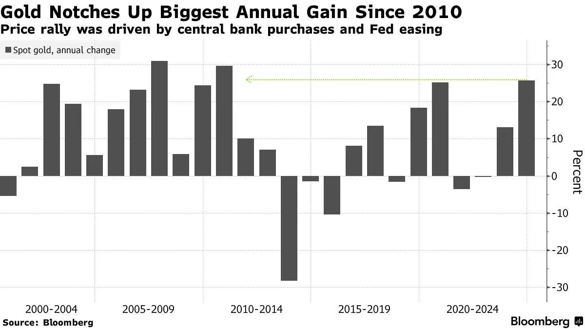 Bloomberg.JPEG