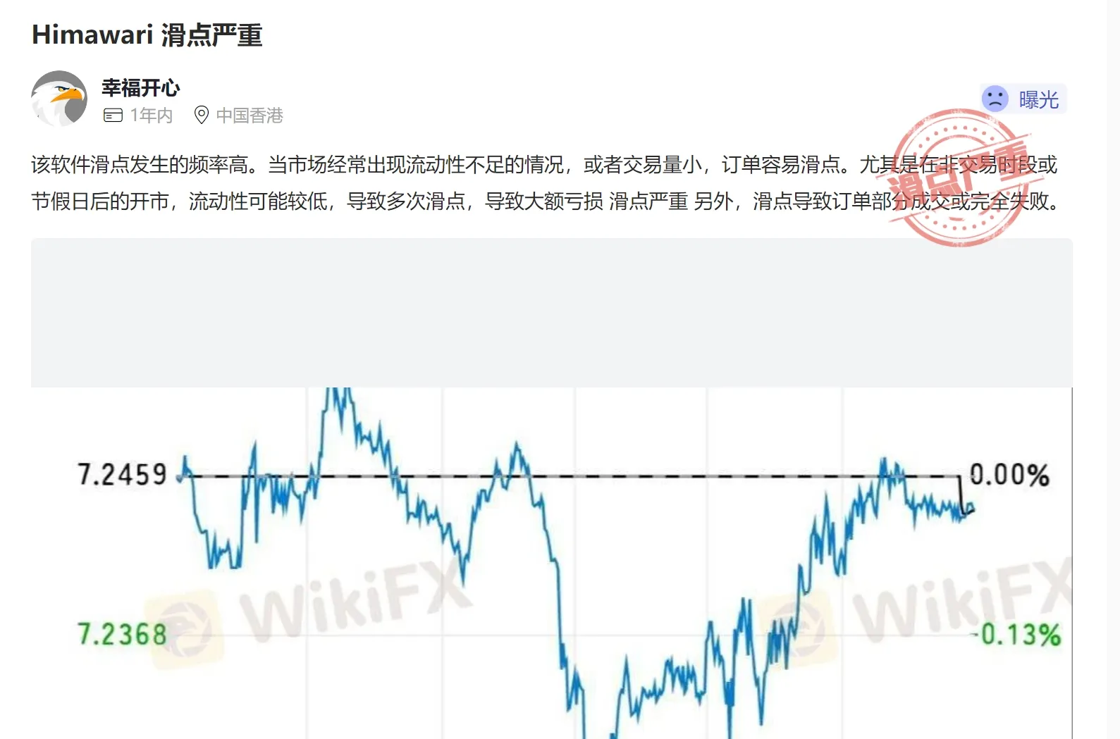 滑点.png 滑点.png