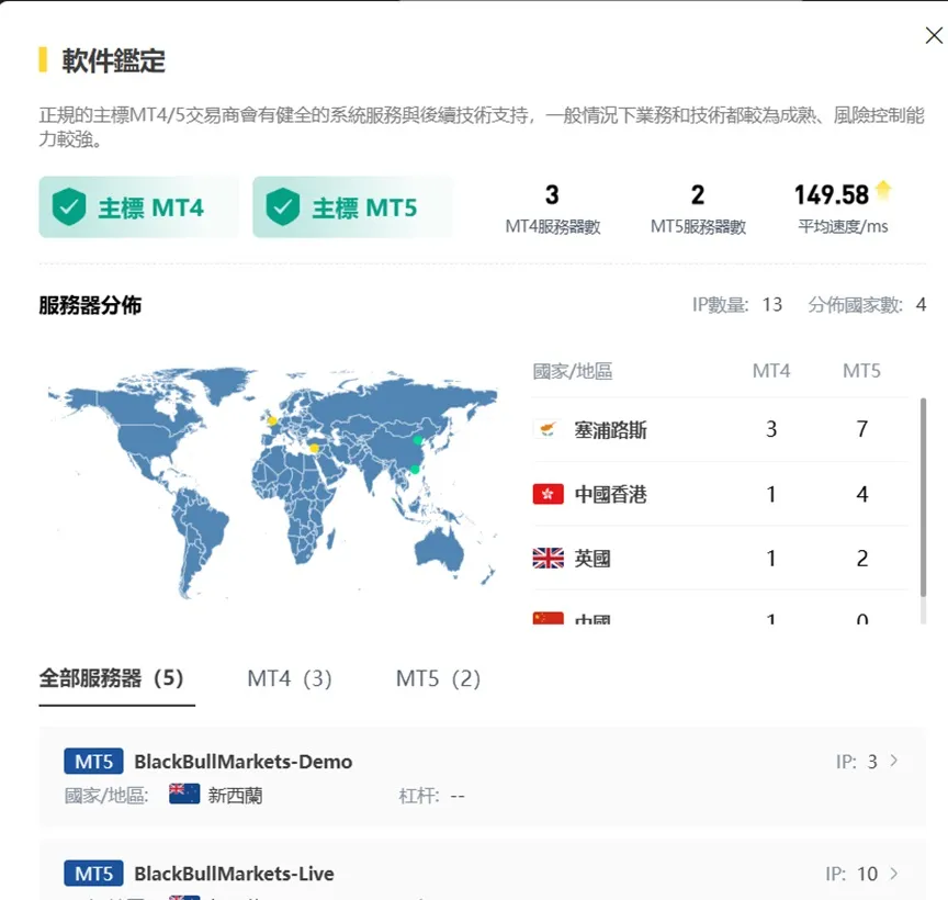 外匯天眼_投資_反詐騙_經紀商_券商_查詢_曝光黑平台.jpg