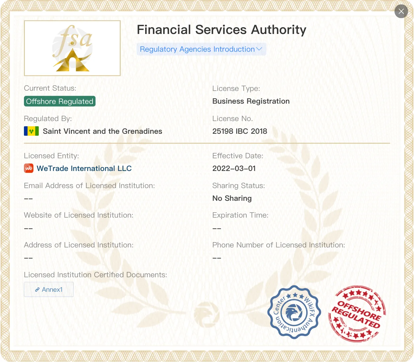 Regulatory Status
