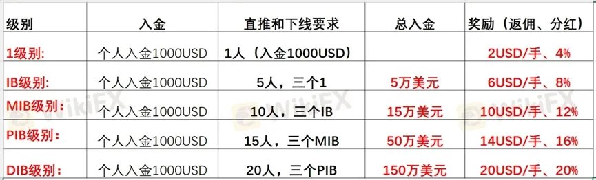 外匯天眼_投資_反詐騙_經紀商_券商_查詢_曝光黑平台.jpg 外匯天眼_投資_反詐騙_經紀商_券商_查詢_曝光黑平台.jpg