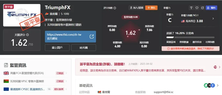 外匯天眼_投資_反詐騙_經紀商_券商_查詢_曝光黑平台.jpg 外匯天眼_投資_反詐騙_經紀商_券商_查詢_曝光黑平台.jpg