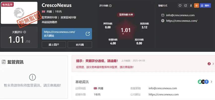 外匯天眼_投資_反詐騙_經紀商_券商_查詢_曝光黑平台.jpg 外匯天眼_投資_反詐騙_經紀商_券商_查詢_曝光黑平台.jpg