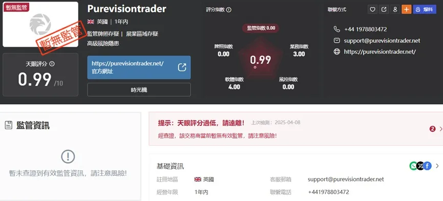 外匯天眼_投資_反詐騙_經紀商_券商_查詢_曝光黑平台.jpg