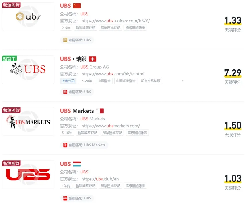 外匯天眼_投資_反詐騙_經紀商_券商_查詢_曝光黑平台.jpg 外匯天眼_投資_反詐騙_經紀商_券商_查詢_曝光黑平台.jpg