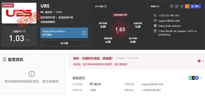 外匯天眼_投資_反詐騙_經紀商_券商_查詢_曝光黑平台.jpg 外匯天眼_投資_反詐騙_經紀商_券商_查詢_曝光黑平台.jpg