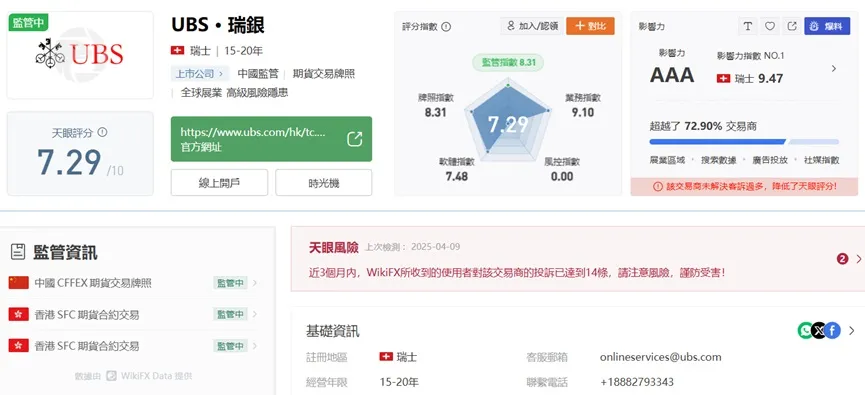 外匯天眼_投資_反詐騙_經紀商_券商_查詢_曝光黑平台.jpg 外匯天眼_投資_反詐騙_經紀商_券商_查詢_曝光黑平台.jpg