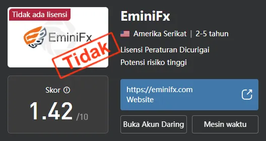 wikiscore-2025-broker-forex-eminifx.png