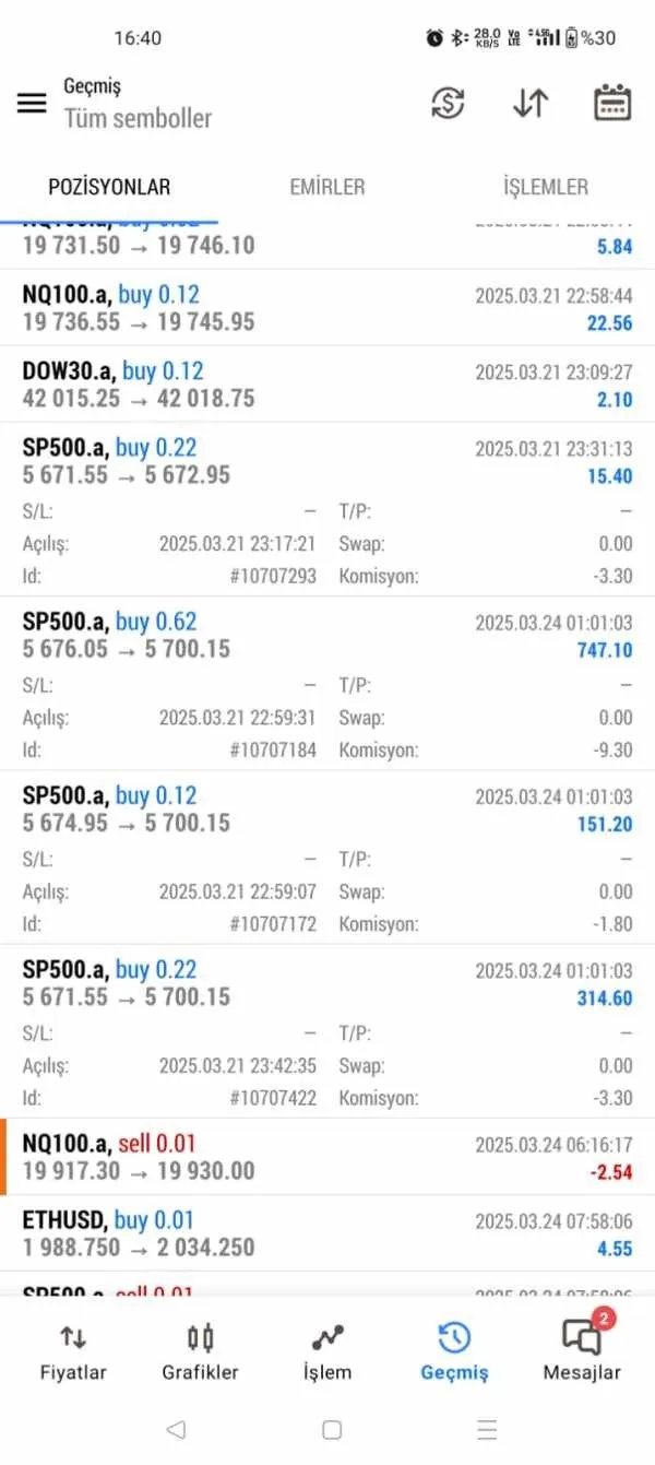 melhor corretora forex corretora de valores rico corretora nuinvest roboforex corretora