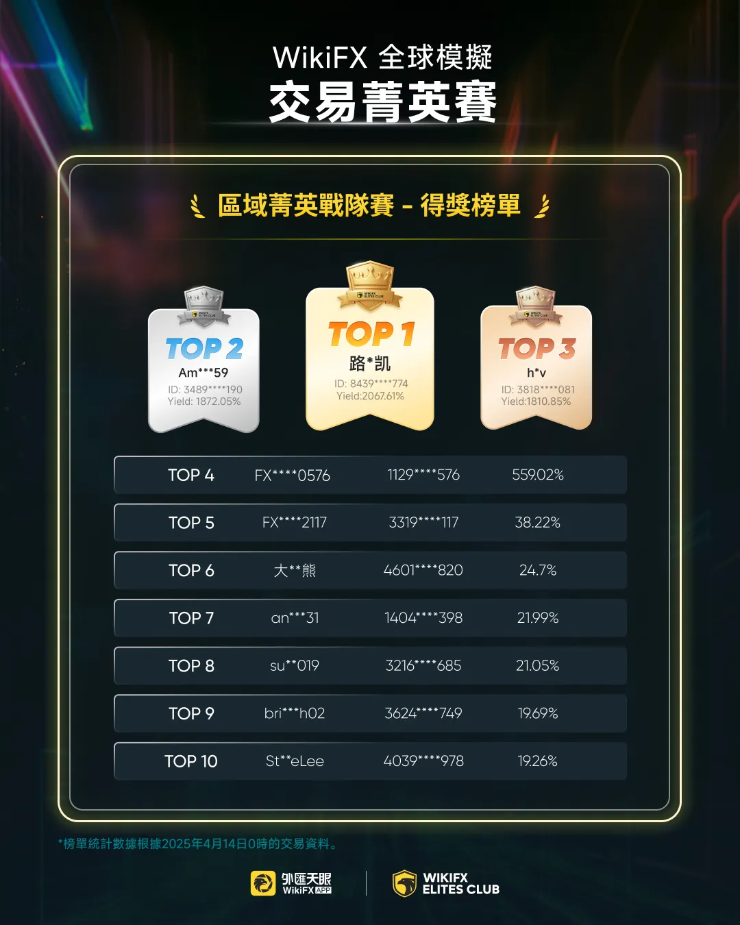ZH菁英選拔賽 (1).jpg