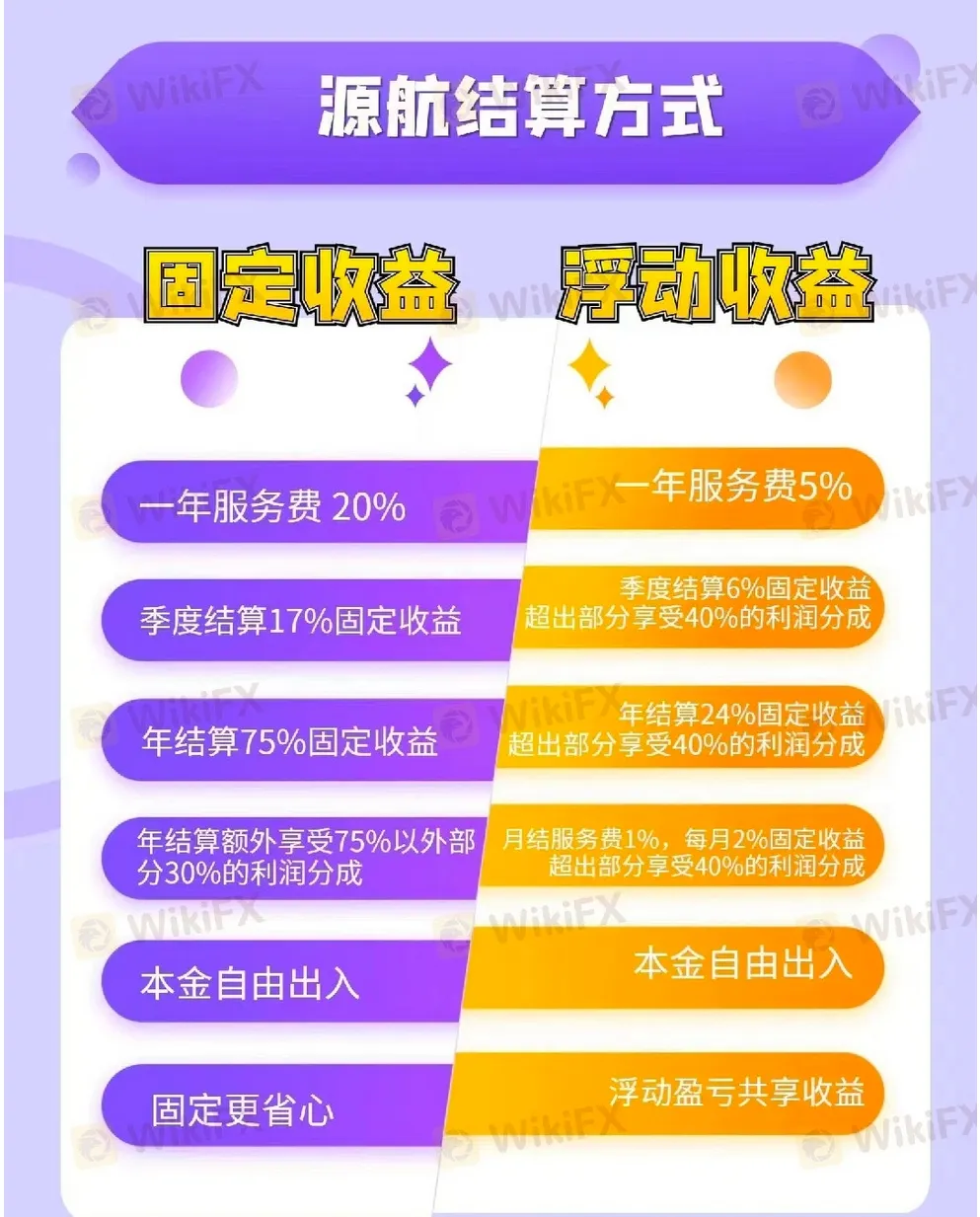 航源社区1.png