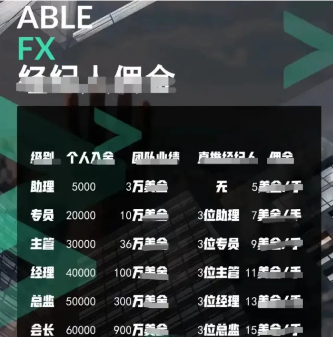 able传销.png