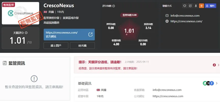 外匯天眼_投資_反詐騙_經紀商_券商_查詢_曝光黑平台.jpg 外匯天眼_投資_反詐騙_經紀商_券商_查詢_曝光黑平台.jpg