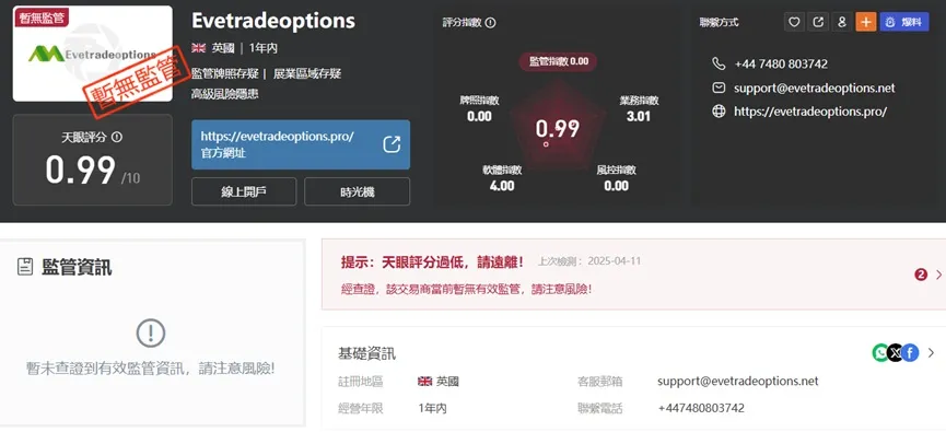 外匯天眼_投資_反詐騙_經紀商_券商_查詢_曝光黑平台.jpg 外匯天眼_投資_反詐騙_經紀商_券商_查詢_曝光黑平台.jpg