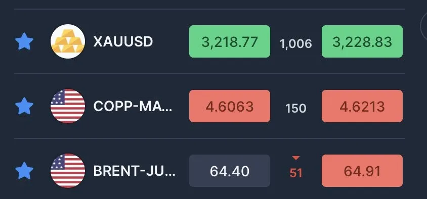 melhores corretoras corretora para investir sites de investimentos melhor corretora para investir corretora de forex melhores corretoras corretora para investir sites de investimentos melhor corretora para investir corretora de forex
