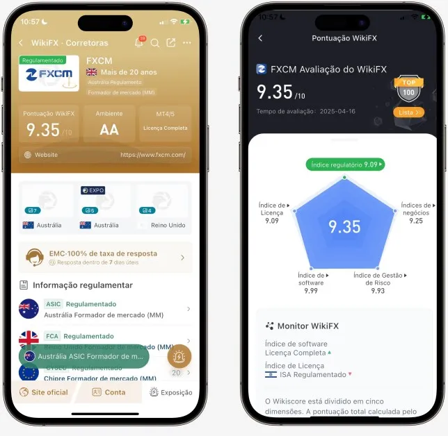 dinheiro mercado forex corretoras análises mercado financeiro
