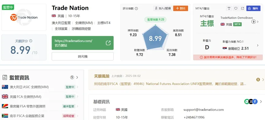 外匯天眼_投資_反詐騙_經紀商_券商_查詢_曝光黑平台.jpg 外匯天眼_投資_反詐騙_經紀商_券商_查詢_曝光黑平台.jpg