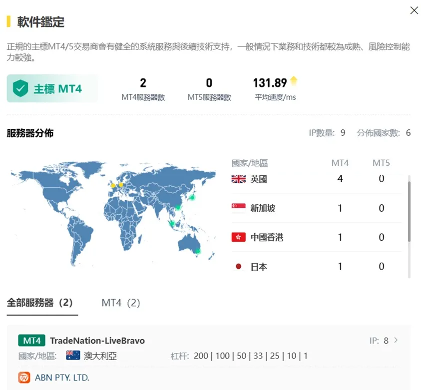 外匯天眼_投資_反詐騙_經紀商_券商_查詢_曝光黑平台.jpg 外匯天眼_投資_反詐騙_經紀商_券商_查詢_曝光黑平台.jpg