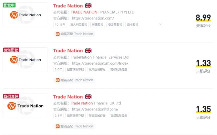 外匯天眼_投資_反詐騙_經紀商_券商_查詢_曝光黑平台.jpg 外匯天眼_投資_反詐騙_經紀商_券商_查詢_曝光黑平台.jpg