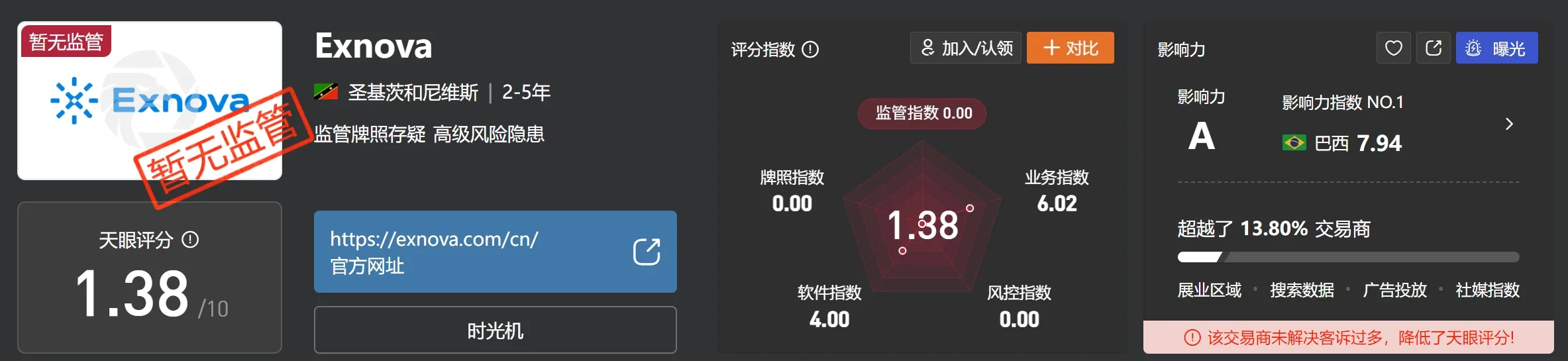 天眼.png