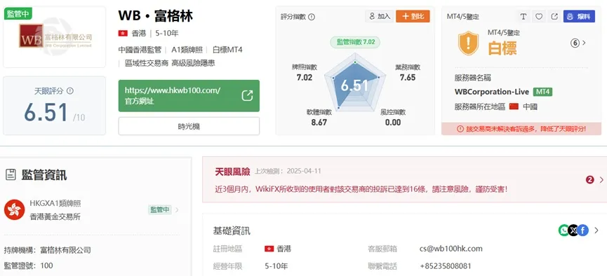 外匯天眼_投資_反詐騙_經紀商_券商_查詢_曝光黑平台.jpg 外匯天眼_投資_反詐騙_經紀商_券商_查詢_曝光黑平台.jpg