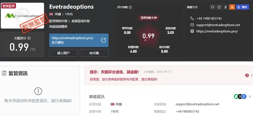 外匯天眼_投資_反詐騙_經紀商_券商_查詢_曝光黑平台.jpg