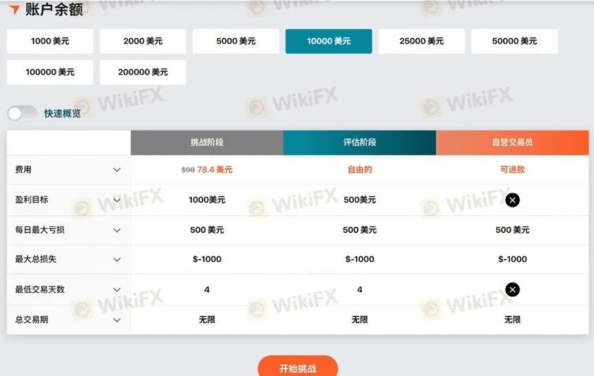 外匯天眼_投資_反詐騙_經紀商_券商_查詢_曝光黑平台.jpg