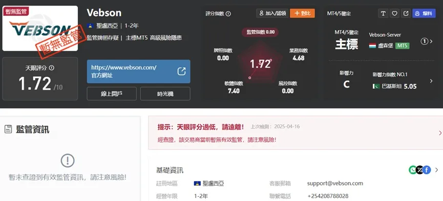 外匯天眼_投資_反詐騙_經紀商_券商_查詢_曝光黑平台.jpg