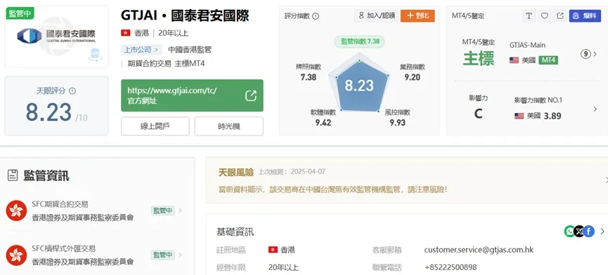 外匯天眼_投資_反詐騙_經紀商_券商_查詢_曝光黑平台.jpg