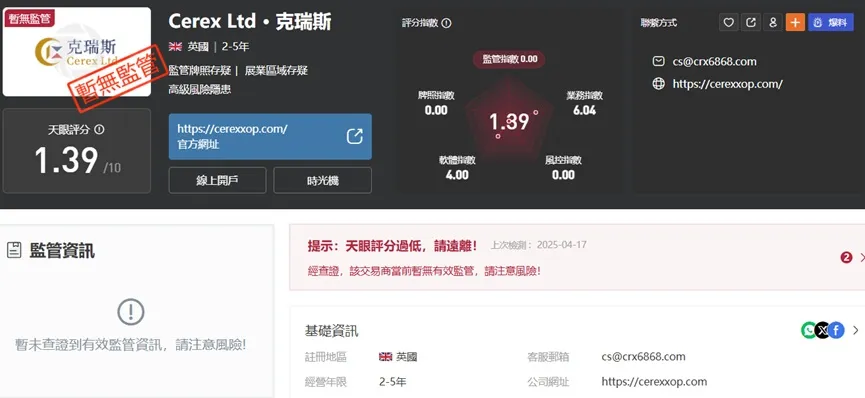 外匯天眼_投資_反詐騙_經紀商_券商_查詢_曝光黑平台.jpg
