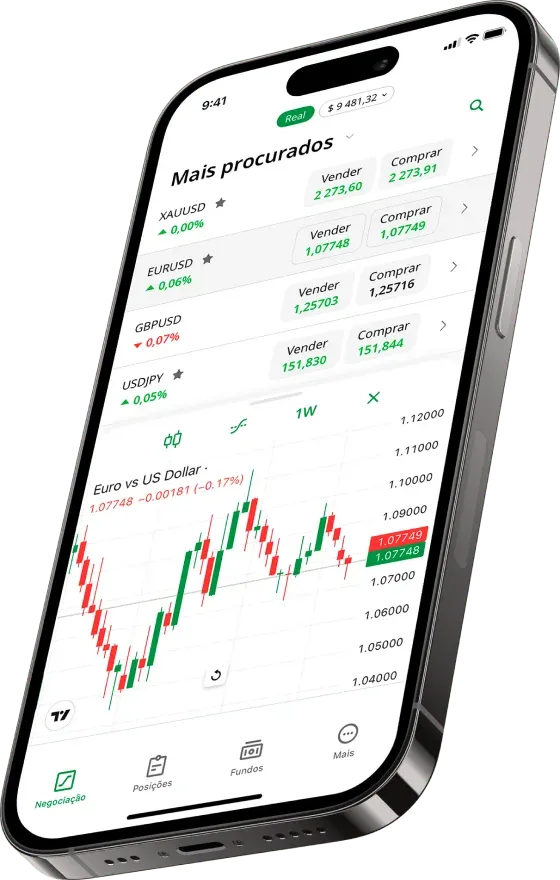 avenue corretora investir dinheiro renda fixa formas de ganhar dinheiro na internet mercado de ações