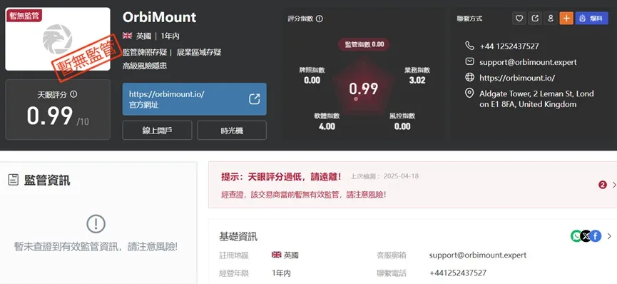 外匯天眼_投資_反詐騙_經紀商_券商_查詢_曝光黑平台.jpg