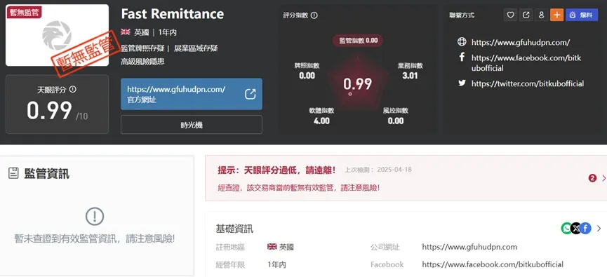 外匯天眼_投資_反詐騙_經紀商_券商_查詢_曝光黑平台.jpg