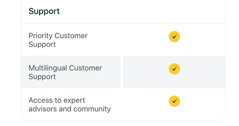 Account Type