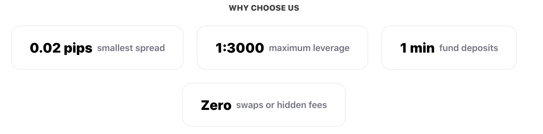 Dollars Markets Fees