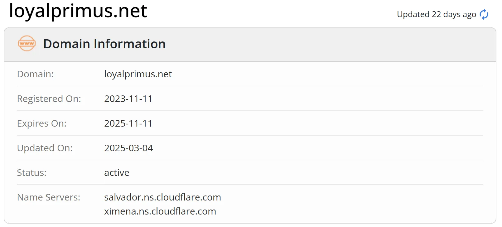 Domain information