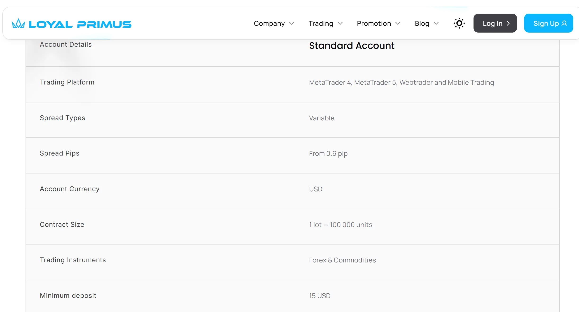 Standard account