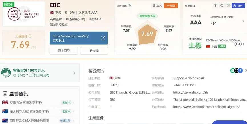 外匯天眼_投資_反詐騙_經紀商_券商_查詢_曝光黑平台.jpg 外匯天眼_投資_反詐騙_經紀商_券商_查詢_曝光黑平台.jpg
