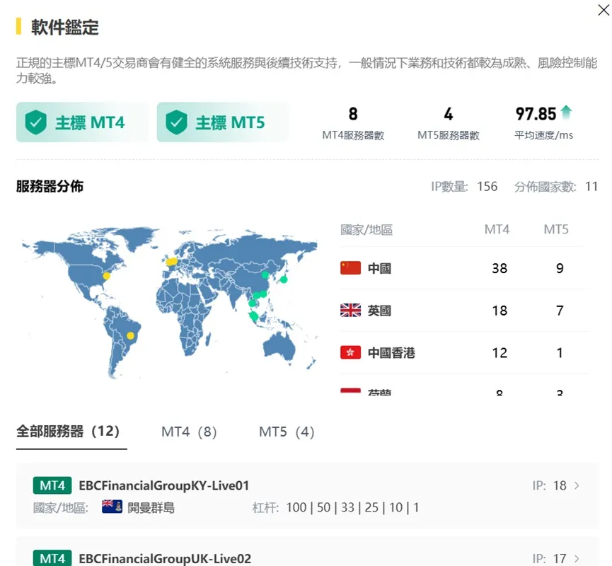外匯天眼_投資_反詐騙_經紀商_券商_查詢_曝光黑平台.jpg 外匯天眼_投資_反詐騙_經紀商_券商_查詢_曝光黑平台.jpg