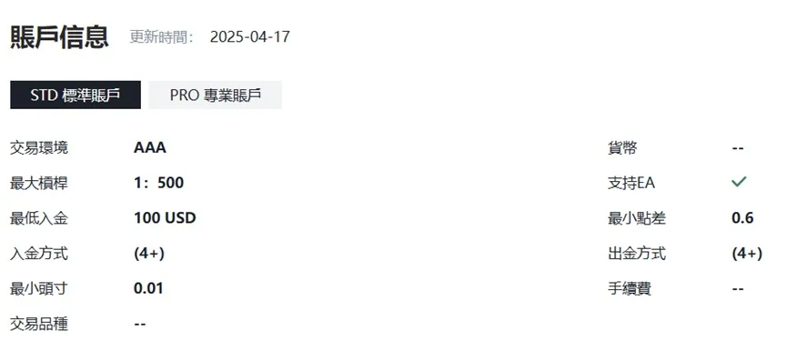 外匯天眼_投資_反詐騙_經紀商_券商_查詢_曝光黑平台.jpg 外匯天眼_投資_反詐騙_經紀商_券商_查詢_曝光黑平台.jpg