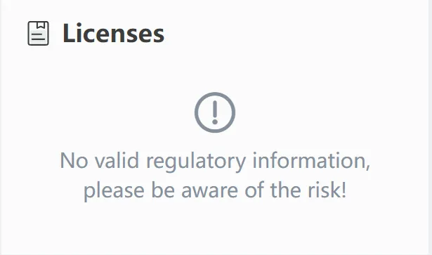 regulated