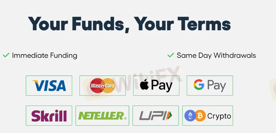 Payment Methods