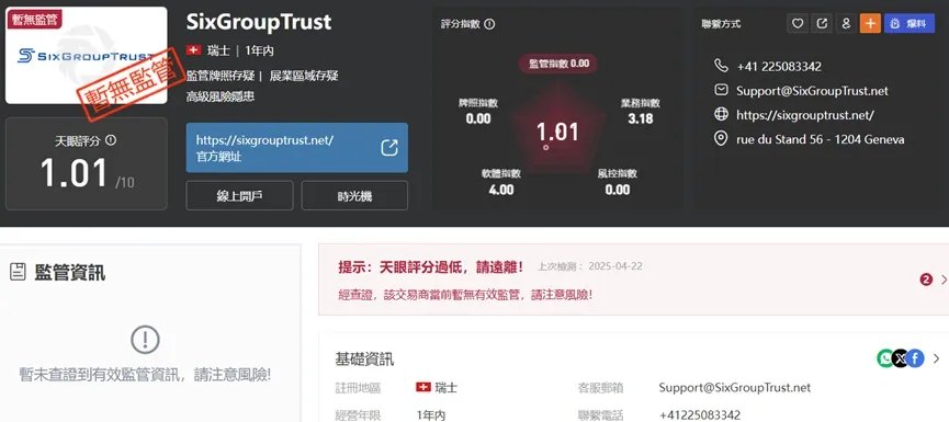 外匯天眼_投資_反詐騙_經紀商_券商_查詢_曝光黑平台.jpg