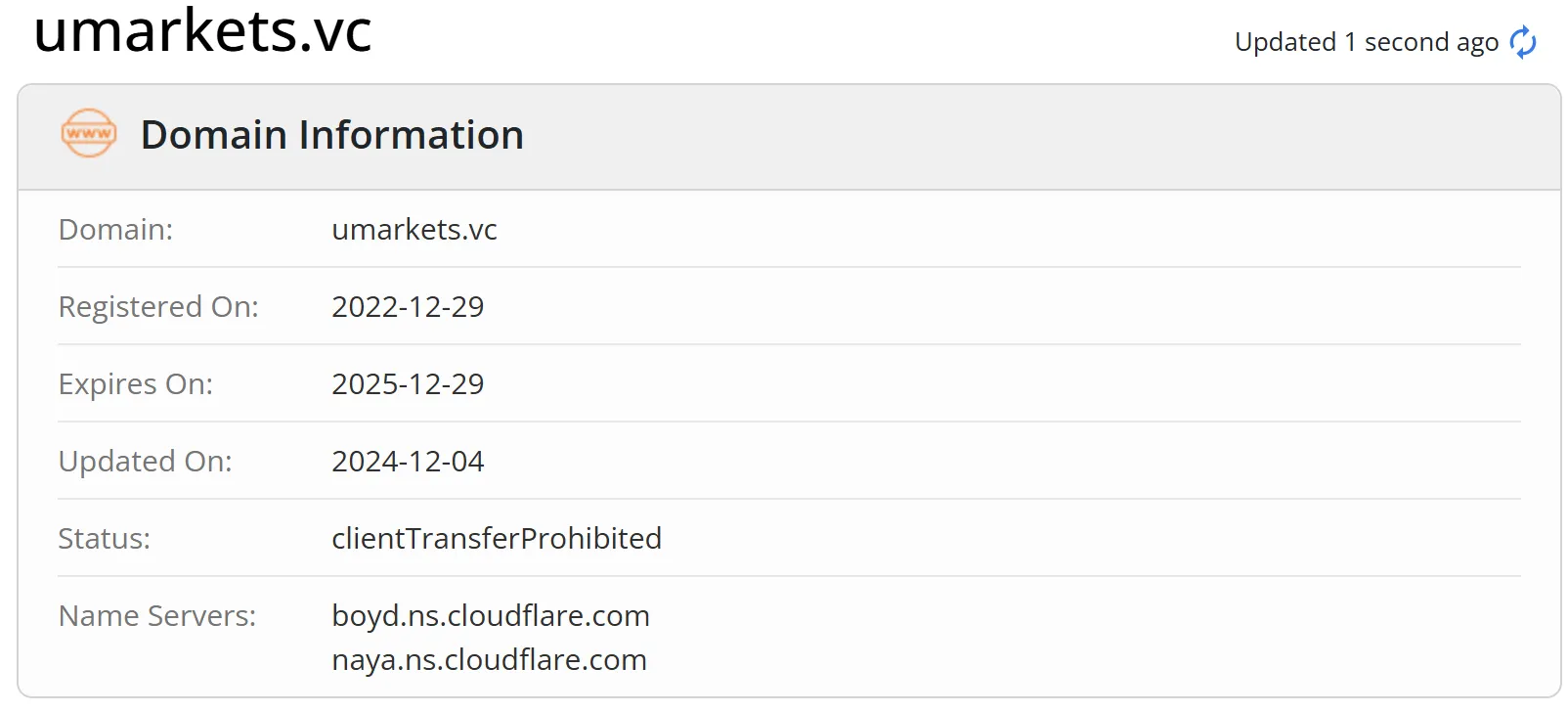 Domain information Domain information