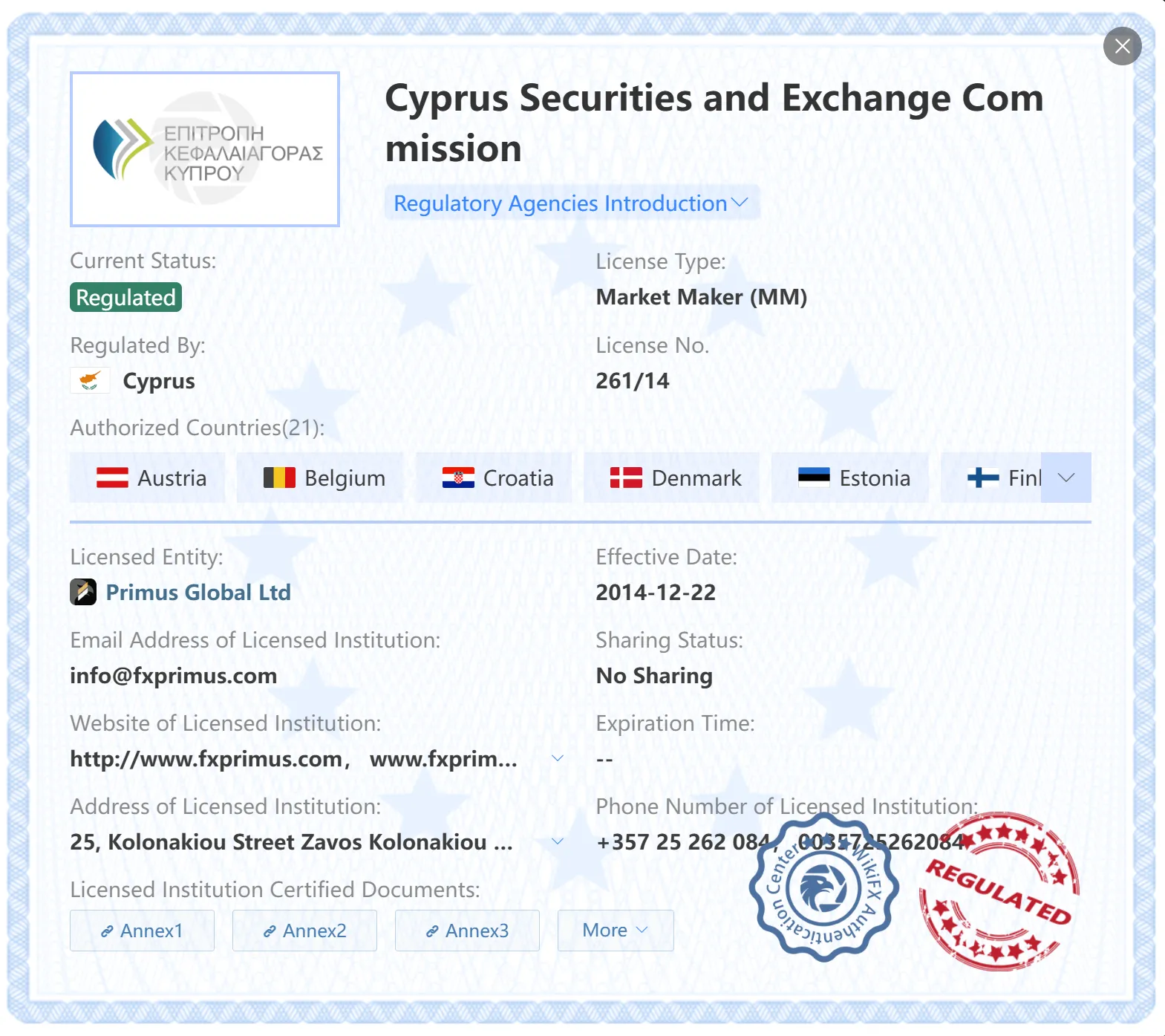 Regulated by CySEC